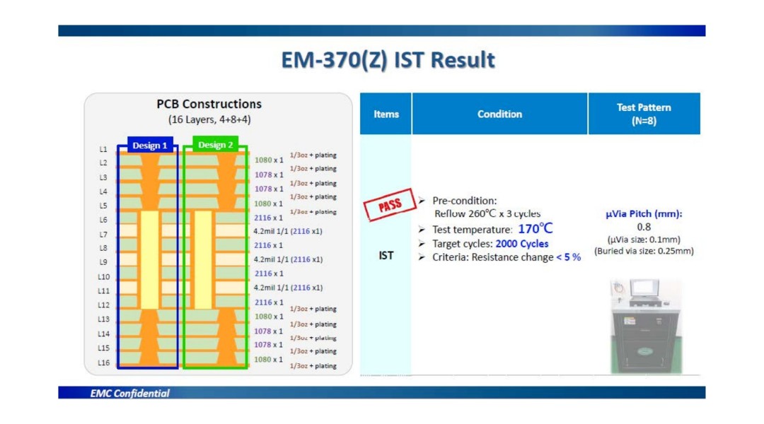 EMC-Laminate_PCB Constructions